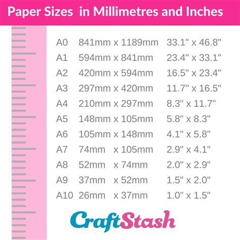 thickness of a paper measurement|how to measure cardstock thickness.